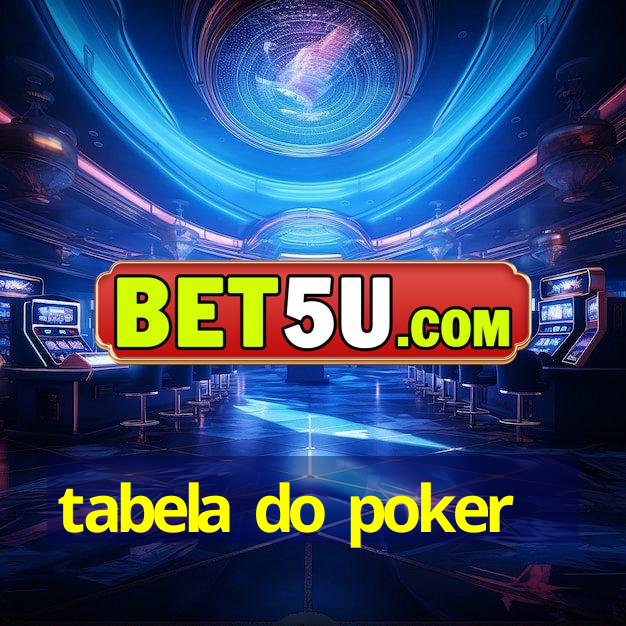 tabela do poker